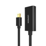 UGREEN Mini DP to 4K@30Hz HDMI Adapter, Thunderbolt 2.0 - Image 4