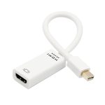 Gizzu 4K Mini DP to HDMI Adapter Poly - Image 4