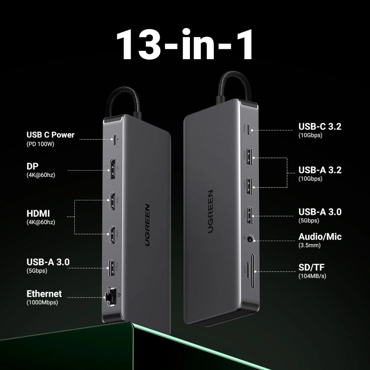 UGREEN CM681 Revodok Pro 13-in-1 USB Type-C HDMI and DisplayPort Docking Station - Image 5
