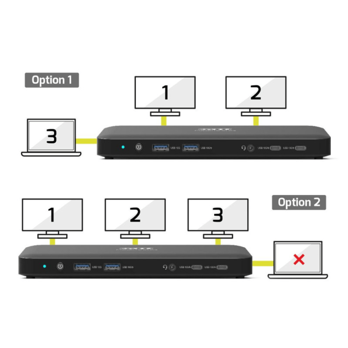 PORT Office docking station 3 X 4 USB-C 11 devices 100W - Image 9