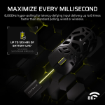 Corsair SABRE v2 PRO WIRELESS MAGNESIUM ALLOY 33000 DPI Gaming Mouse – Black - Image 7